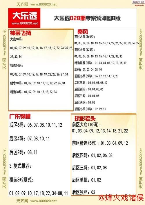 007期李敬大乐透预测：质合比解析与奖号推荐