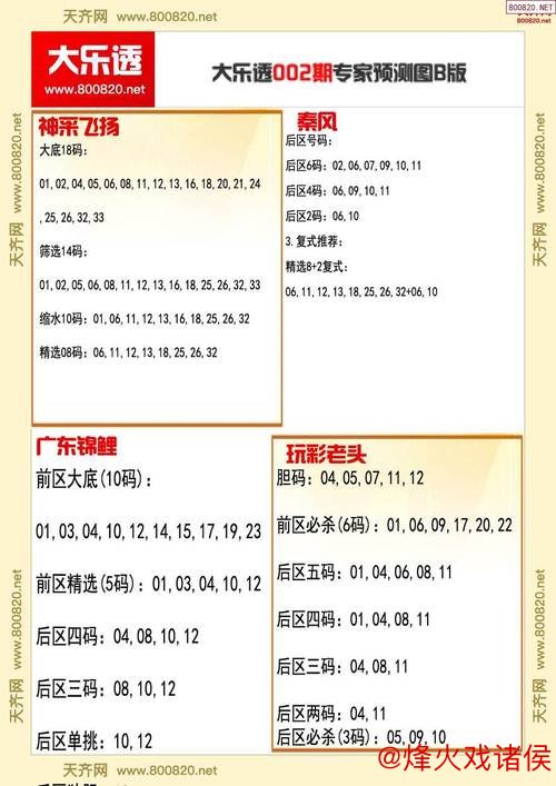 007期李敬大乐透预测：质合比解析与奖号推荐