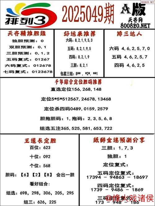015期刘明排列三预测:独胆推荐 015期刘明排列三预测:独胆推荐