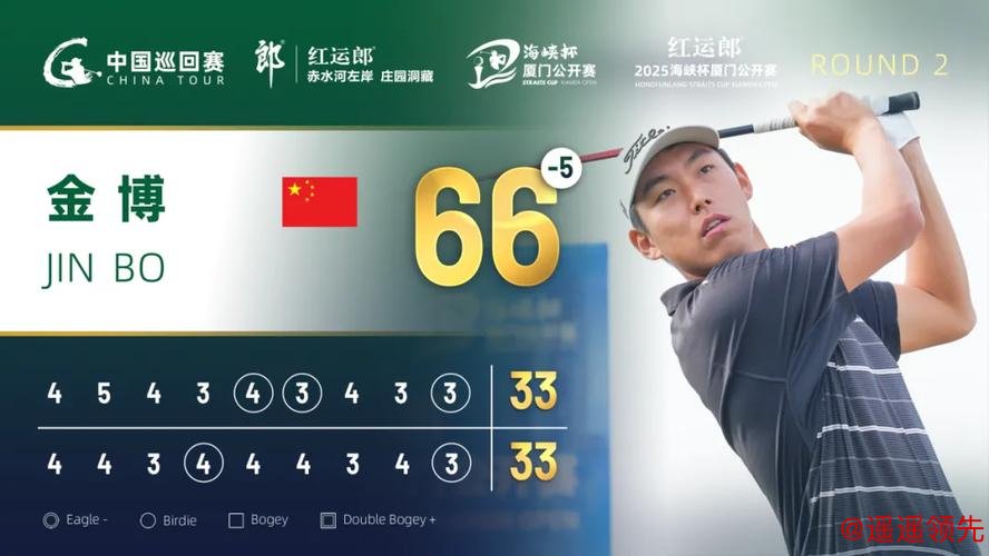 2025海峡杯厦门公开赛次轮战罢 陈祥鸿稳守榜首