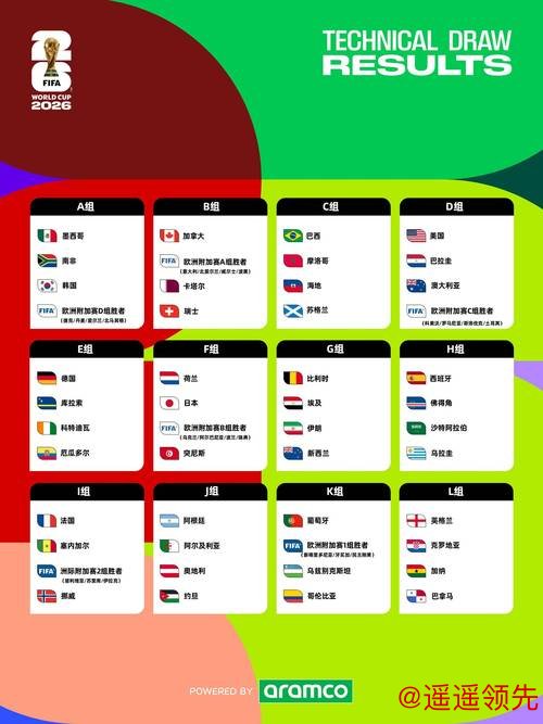 2026世界杯安卓手机下注攻略