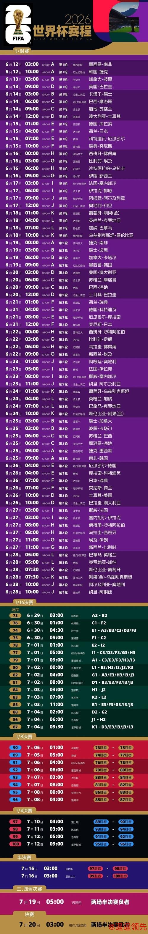 2026世界杯安卓直播观看指南