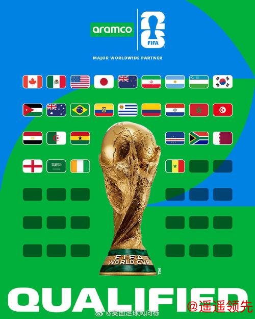 2026世界杯官方投注入口指南